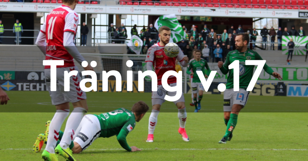 Träningsveckan för Kalmar FF