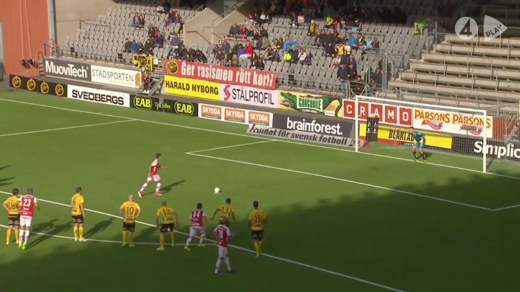 WEBB TV: Oavgjort på Borås Arena