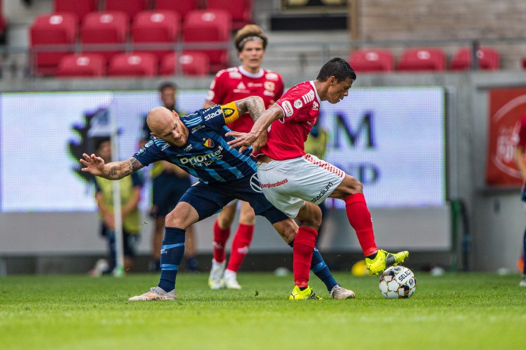 Truppen mot Djurgårdens IF