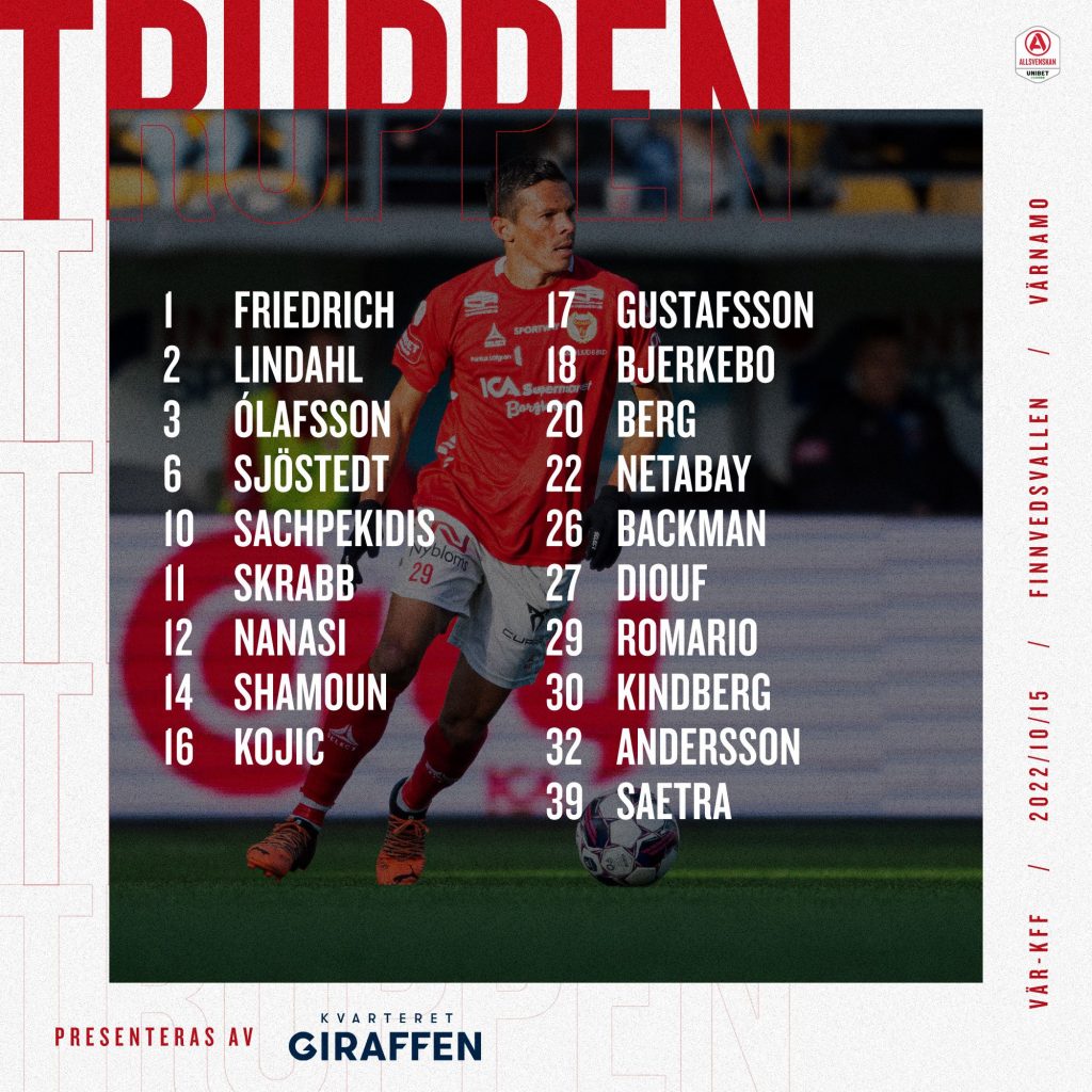 Truppen mot IFK Värnamo